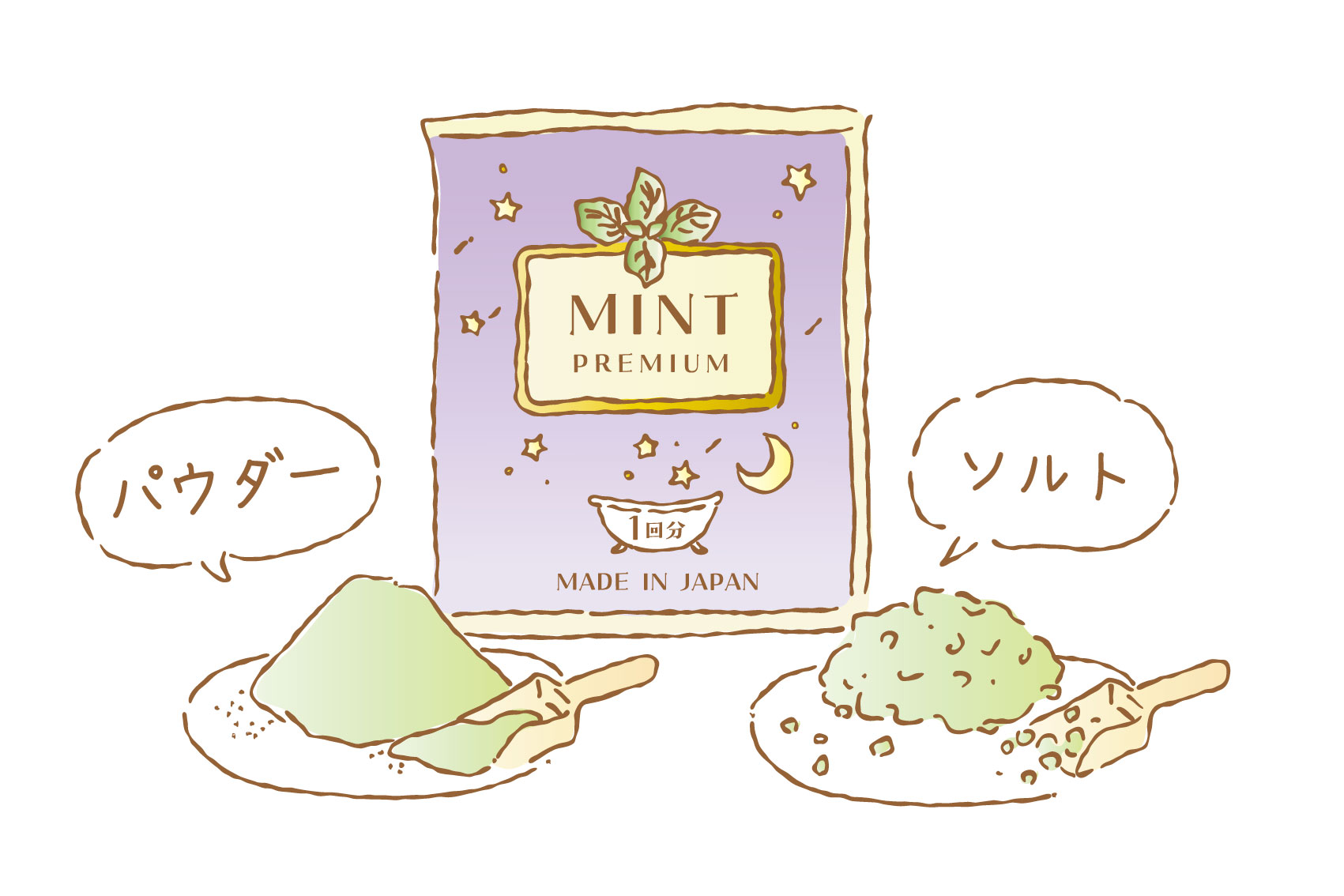 バスパウダー・バスソルト